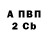 Amphetamine VHQ cloyes